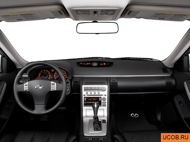 Sedan 2006 года Infiniti G Sedan в 3D. Вид водительского места.