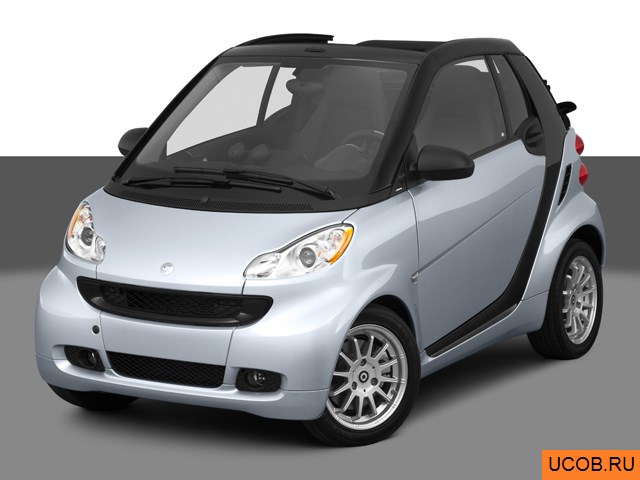 Модель автомобиля Smart Fortwo 2011 года в 3Д