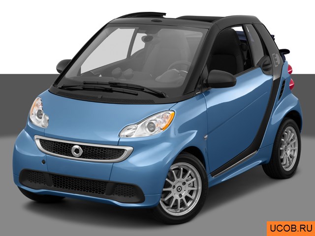 Модель автомобиля Smart Fortwo Electric Drive 2014 года в 3Д